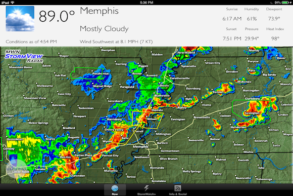 Radar from MemphisWeather.net