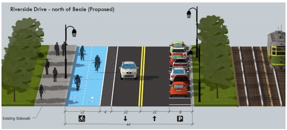 Rendering of Riverside Dr. with ample cycle track on the western edge