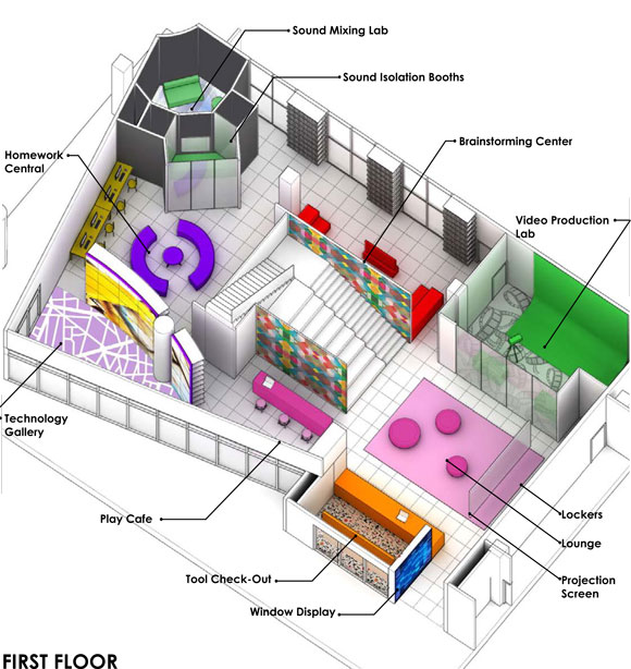 The lab will be rich in both high-tech and low-tech tools to fuel creativity. 